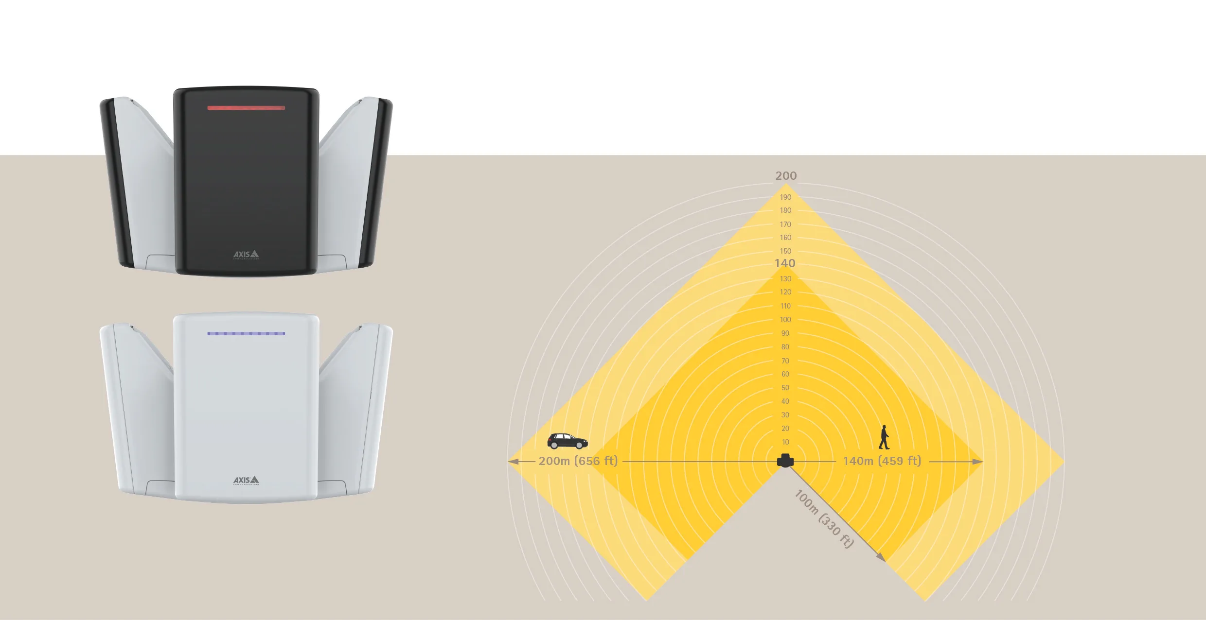 AXIS D2123-VE from Axis Communications - dimension diagram showing mounting measurements
