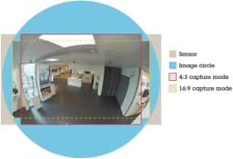 AXIS M3016 from Axis Communications - dimension diagram showing mounting measurements