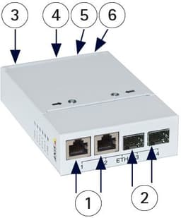 AXIS Q6042-S from Axis Communications - dimension diagram showing mounting measurements (view 6)