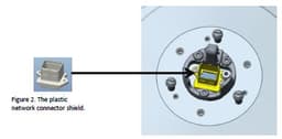 AXIS Q6215-LE from Axis Communications - dimension diagram showing mounting measurements (view 3)