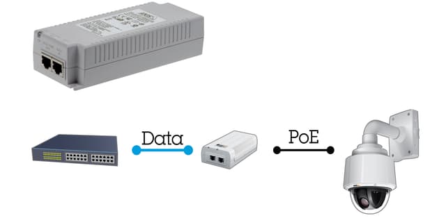 AXIS T8134 from Axis Communications - dimension diagram showing mounting measurements