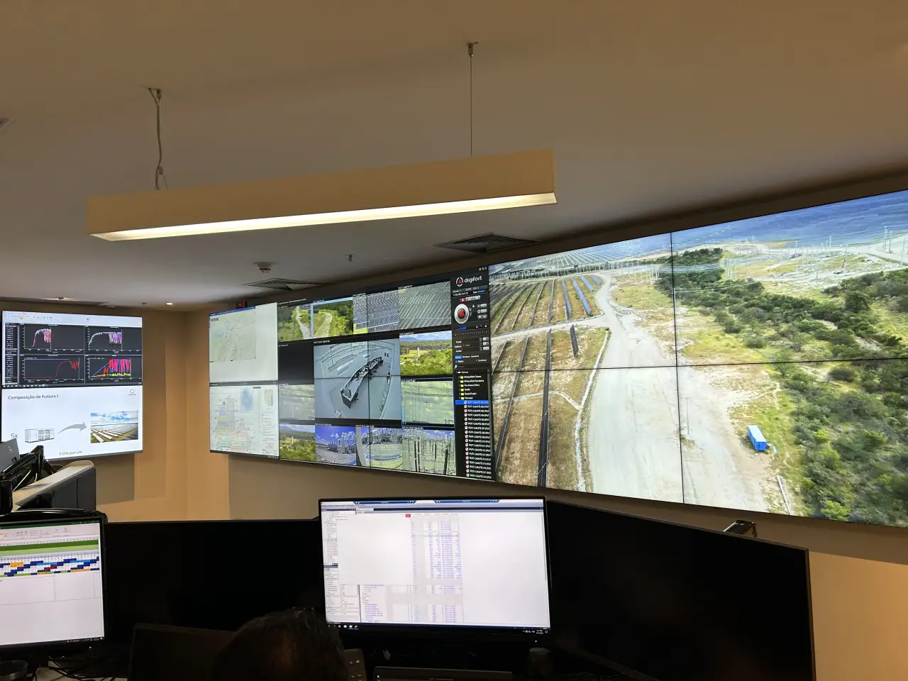 Central de monitoramento com videowall exibindo câmeras de segurança